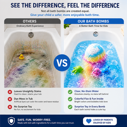 🔥 Limited Time – Save 70% Today🏆Gentle Kids Bath Bomb Set – Food-Grade Colors, Surprise Toys & Fun Bath Time Adventures