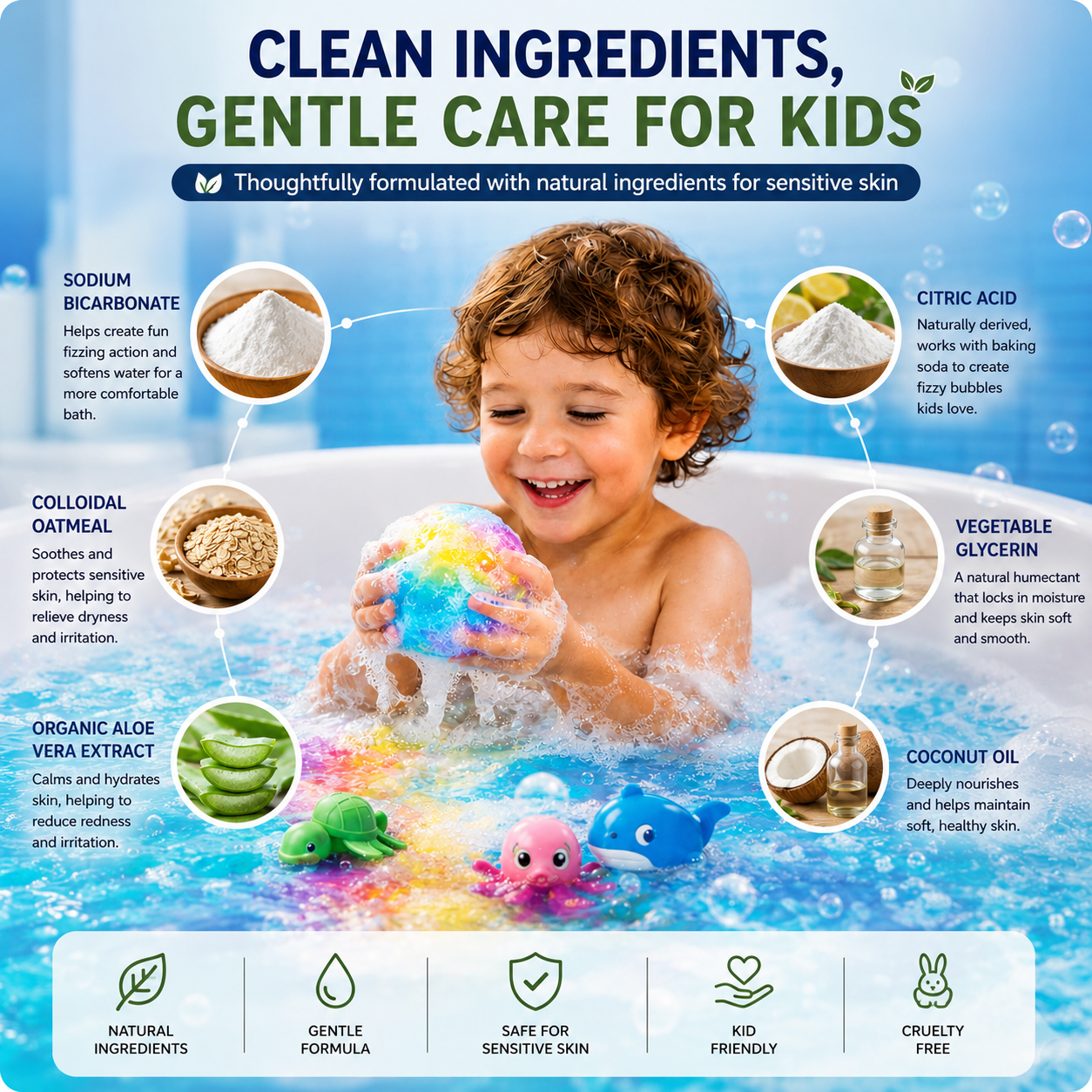 🔥 Limited Time – Save 70% Today🏆Gentle Kids Bath Bomb Set – Food-Grade Colors, Surprise Toys & Fun Bath Time Adventures