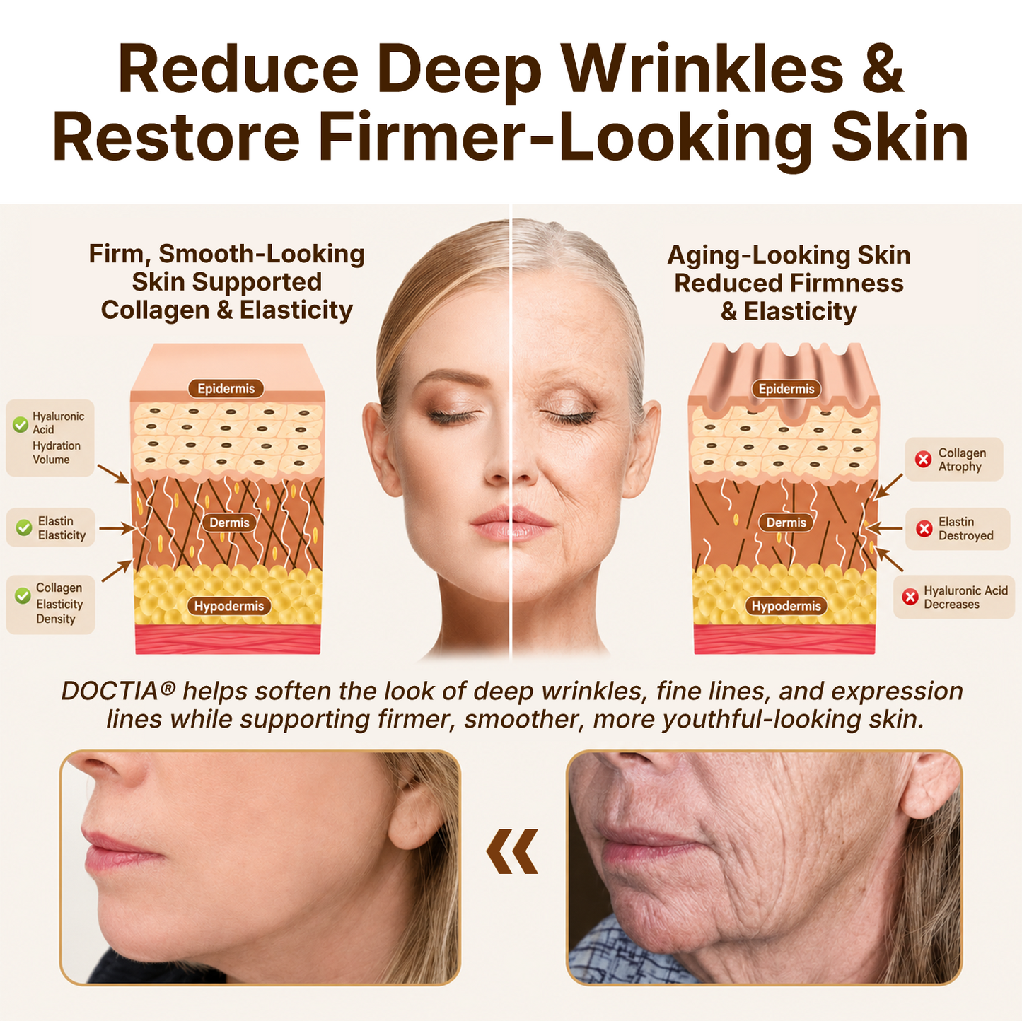 👑Made and Shipped from UK ✨🔥 DOCTIA® Botox & Bee Venom Advanced Recovery Cream—For Wrinkles, Sagging Skin, Skin Tags & Rough Bumps（英国合规版本）