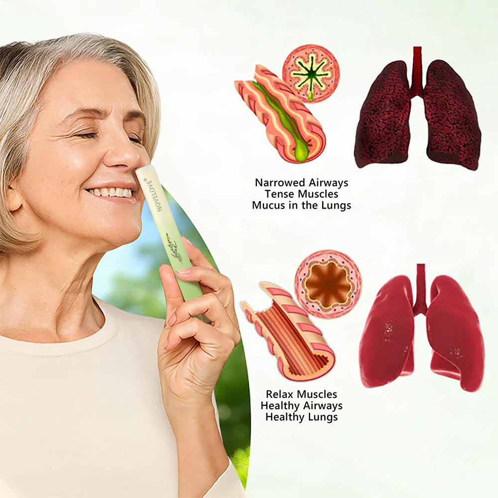𝐔𝐒 𝐎𝐰𝐧𝐞𝐝 𝐚𝐧𝐝 𝐎𝐩𝐞𝐫𝐚𝐭𝐞𝐝✅ NOVELOVE® 𝐁𝐨𝐭𝐚𝐧𝐢𝐜𝐚𝐥 𝐌𝐮𝐥𝐥𝐞𝐢𝐧 𝐋𝐮𝐧𝐠 𝐂𝐥𝐞𝐚𝐧𝐬𝐞 𝐃𝐢𝐟𝐟𝐮𝐬𝐞𝐫(🫁Cough, Pharyngitis, shortness of breath, sputum, stuffy nose, bronchitis, bronchitis, allergy symptoms, lung discomfort)5🌈