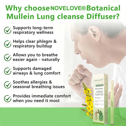✅ NOVELOVE® 𝐁𝐨𝐭𝐚𝐧𝐢𝐜𝐚𝐥 𝐌𝐮𝐥𝐥𝐞𝐢𝐧 𝐋𝐮𝐧𝐠 𝐂𝐥𝐞𝐚𝐧𝐬𝐞 𝐃𝐢𝐟𝐟𝐮𝐬𝐞𝐫(🫁Cough, Pharyngitis, shortness of breath, sputum, stuffy nose, bronchitis, bronchitis, allergy symptoms, lung discomfort)5🌈🍬