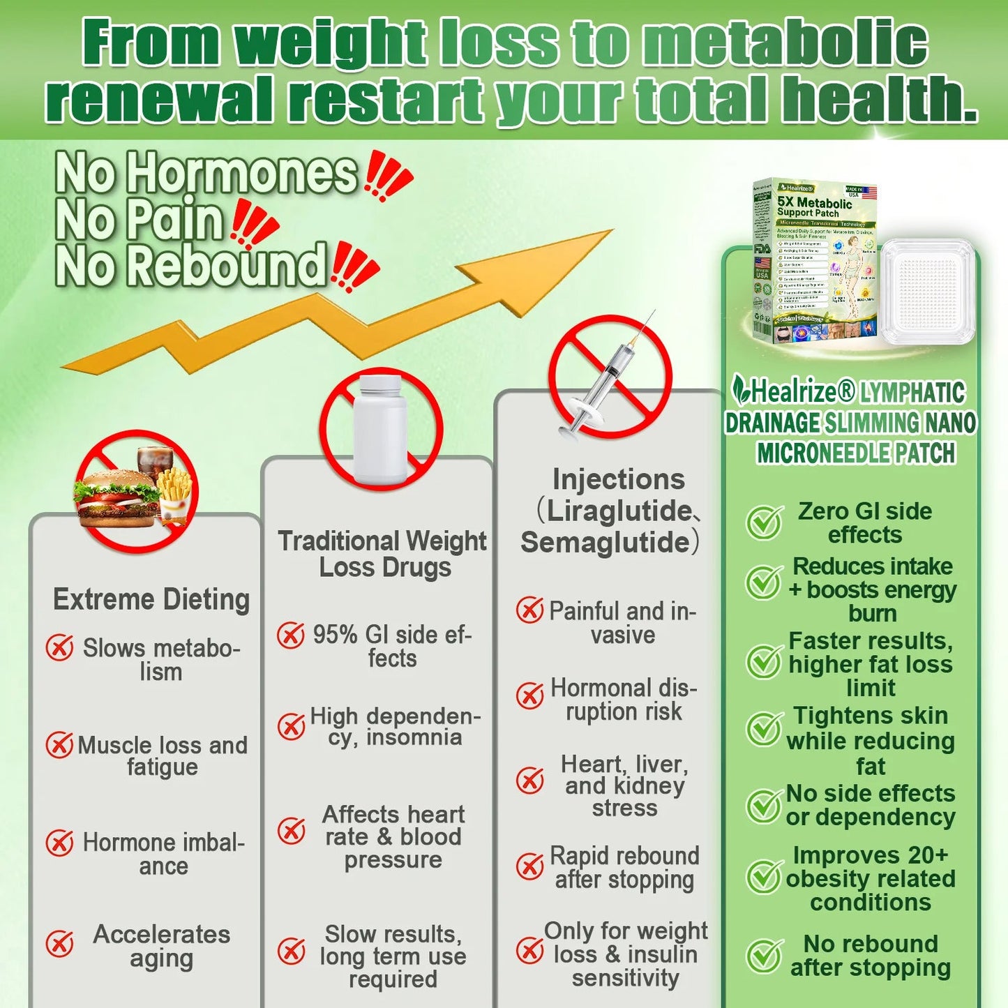 [2026 New & Upgraded: 80% OFF] ✅ Healrize® Lymphatic Drainage Slimming Nano-Microneedle Patch: Advanced transdermal patch designed to support fat metabolism, appetite control, lymphatic flow, and firmer-looking skin — without pills, injections（applovin版本）
