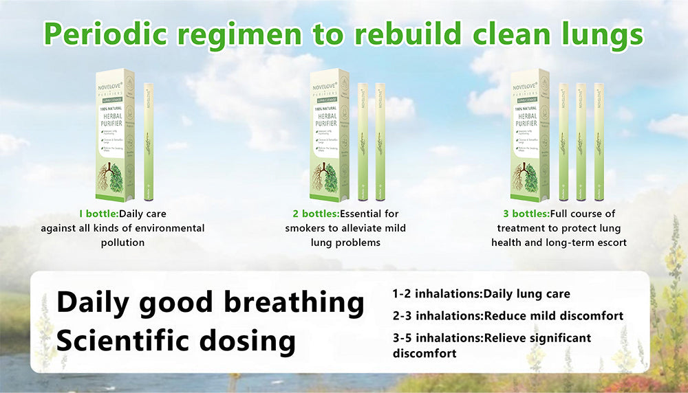 𝐔𝐒 𝐎𝐰𝐧𝐞𝐝 𝐚𝐧𝐝 𝐎𝐩𝐞𝐫𝐚𝐭𝐞𝐝✅ NOVELOVE® 𝐁𝐨𝐭𝐚𝐧𝐢𝐜𝐚𝐥 𝐌𝐮𝐥𝐥𝐞𝐢𝐧 𝐋𝐮𝐧𝐠 𝐂𝐥𝐞𝐚𝐧𝐬𝐞 𝐃𝐢𝐟𝐟𝐮𝐬𝐞𝐫(🫁Cough, Pharyngitis, shortness of breath, sputum, stuffy nose, bronchitis, bronchitis, allergy symptoms, lung discomfort)5🌈